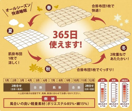 ２枚合羽毛掛ふとん（アンサンブル羽毛掛ふとん） (ハンガリーホワイトグース93％／フィルパワー710／ダウンパワー400)