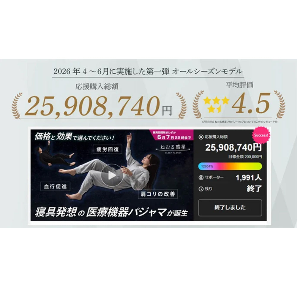リカバリーウェア