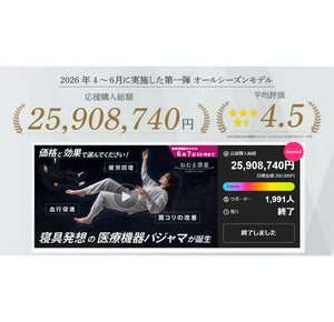 リカバリーウェア
